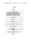 Power Conversion Device, Control Device for Power Conversion Device, and     Control Method for Power Conversion Device diagram and image