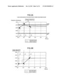 Power Conversion Device, Control Device for Power Conversion Device, and     Control Method for Power Conversion Device diagram and image