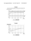 Power Conversion Device, Control Device for Power Conversion Device, and     Control Method for Power Conversion Device diagram and image