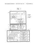 Optical Pumping Magnetometer diagram and image