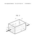 Optical Pumping Magnetometer diagram and image