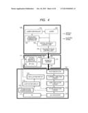 Optical Pumping Magnetometer diagram and image