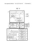 Optical Pumping Magnetometer diagram and image