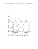 Controlling Magnetic Resonance Systems diagram and image