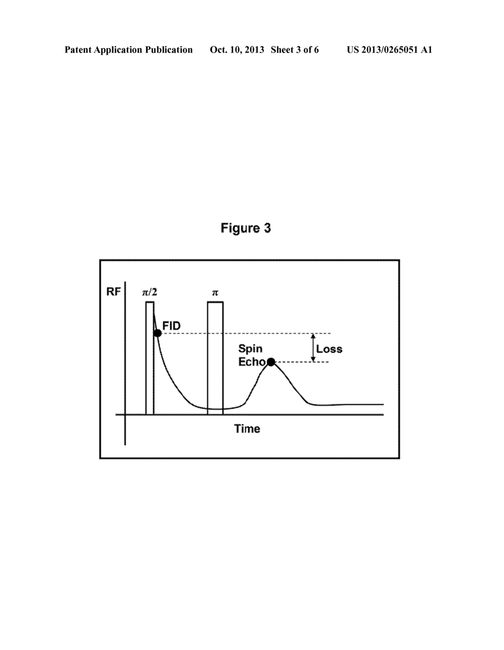 METHOD FOR DETERMINING FAT OR MOISTURE CONTENT - diagram, schematic, and image 04