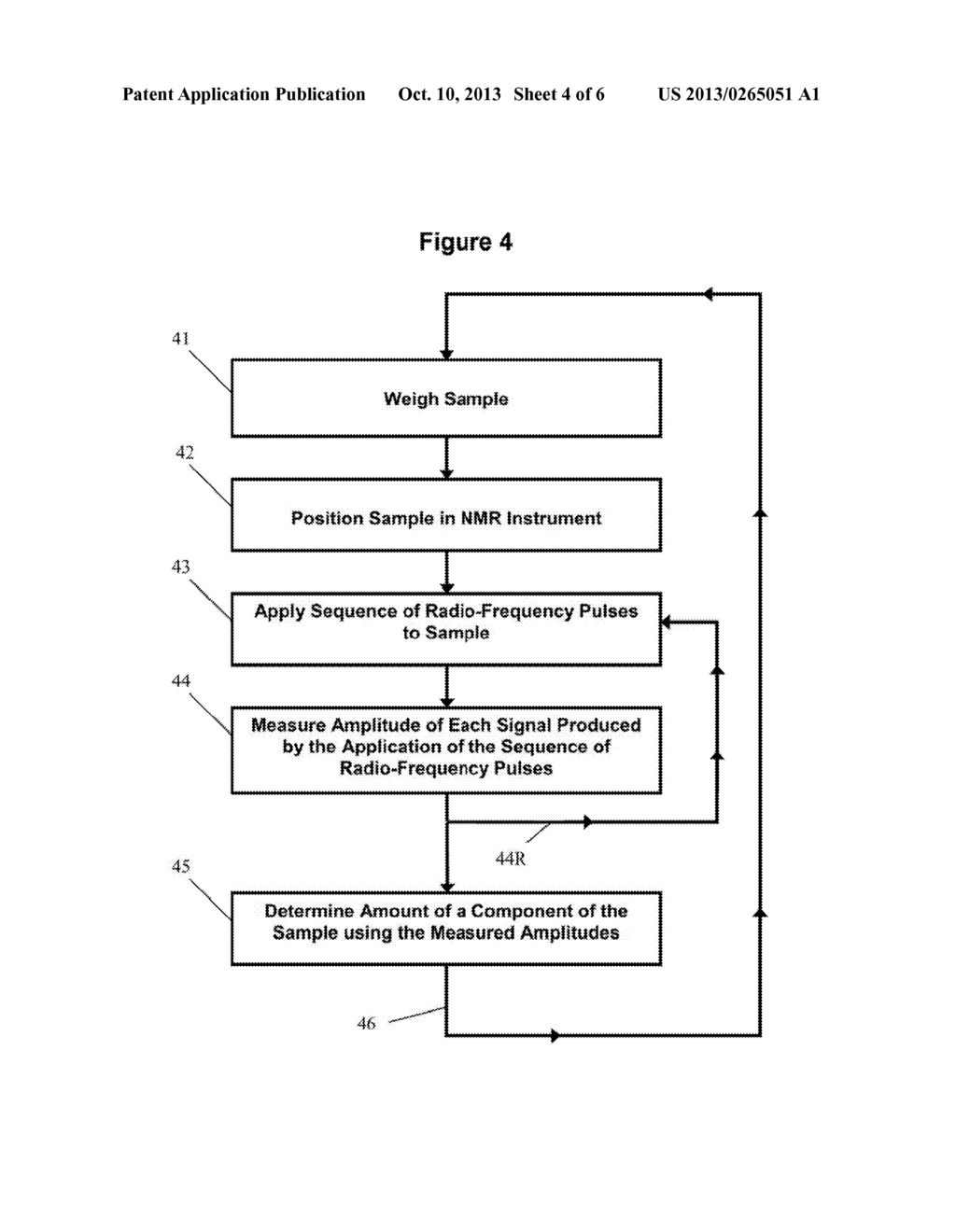 METHOD FOR DETERMINING FAT OR MOISTURE CONTENT - diagram, schematic, and image 05