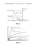 HALF-BRIDGE CIRCUITS EMPLOYING NORMALLY ON SWITCHES AND METHODS OF     PREVENTING UNINTENDED CURRENT FLOW THEREIN diagram and image