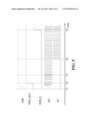 SIGNAL GENERATING CIRCUIT FOR REAL TIME CLOCK DEVICE AND METHOD THEREOF diagram and image