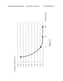 NETWORK SIGNAL COUPLING CIRCUIT diagram and image