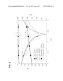 MICROSTRIP PHASE INVERTER diagram and image