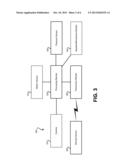 CONTROL OF REMOTE DEVICE BASED ON GESTURES diagram and image