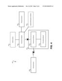 CONTROL OF REMOTE DEVICE BASED ON GESTURES diagram and image