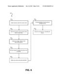 CONTROL OF REMOTE DEVICE BASED ON GESTURES diagram and image