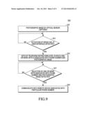 Communication Device and Method for Visual Speed Dial diagram and image