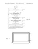 ELECTRONIC DEVICE AND METHOD OF CONTROLLING DISPLAY OF INFORMATION ON A     TOUCH-SENSITIVE DISPLAY diagram and image