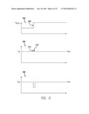 TOUCH SENSOR COMMON MODE NOISE RECOVERY diagram and image