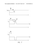 TOUCH SENSOR COMMON MODE NOISE RECOVERY diagram and image