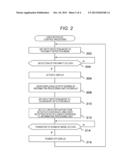 ELECTRONIC DEVICE diagram and image