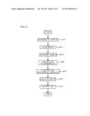 TOUCH INPUT DEVICE diagram and image