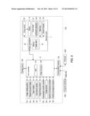 DISPLAY/INPUT DEVICE AND IMAGE FORMING APPARATUS INCLUDING DISPLAY/INPUT     DEVICE diagram and image