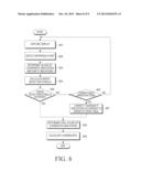 APPARATUS AND METHOD TO DETECT COORDINATES IN A PEN-BASED DISPLAY DEVICE diagram and image