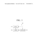 FLEXIBLE DISPLAY APPARATUS AND OPERATING METHOD THEREOF diagram and image