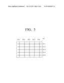 FLEXIBLE DISPLAY APPARATUS AND OPERATING METHOD THEREOF diagram and image