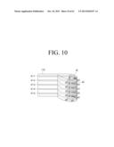 FLEXIBLE DISPLAY APPARATUS AND OPERATING METHOD THEREOF diagram and image