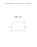 FLEXIBLE DISPLAY APPARATUS AND OPERATING METHOD THEREOF diagram and image