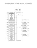 FLEXIBLE DISPLAY APPARATUS AND OPERATING METHOD THEREOF diagram and image