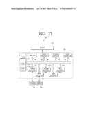 FLEXIBLE DISPLAY APPARATUS AND OPERATING METHOD THEREOF diagram and image