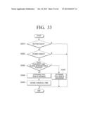 FLEXIBLE DISPLAY APPARATUS AND OPERATING METHOD THEREOF diagram and image