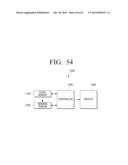 FLEXIBLE DISPLAY APPARATUS AND OPERATING METHOD THEREOF diagram and image