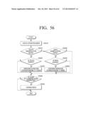 FLEXIBLE DISPLAY APPARATUS AND OPERATING METHOD THEREOF diagram and image