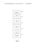 METHOD FOR IDENTIFYING TOUCH ON A TOUCH SCREEN diagram and image