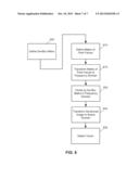 METHOD FOR IDENTIFYING TOUCH ON A TOUCH SCREEN diagram and image