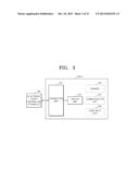 ELECTRONIC PAPER CONTROLLING APPARATUS AND METHOD THEREOF diagram and image