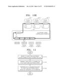 ELECTRONIC PAPER CONTROLLING APPARATUS AND METHOD THEREOF diagram and image