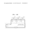 ELECTRONIC PAPER CONTROLLING APPARATUS AND METHOD THEREOF diagram and image