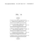 ELECTRONIC PAPER CONTROLLING APPARATUS AND METHOD THEREOF diagram and image