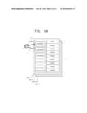 ELECTRONIC PAPER CONTROLLING APPARATUS AND METHOD THEREOF diagram and image