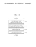 ELECTRONIC PAPER CONTROLLING APPARATUS AND METHOD THEREOF diagram and image