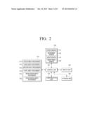 USER TERMINAL DEVICE AND CONTROL METHOD THEREOF diagram and image