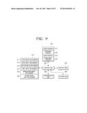 USER TERMINAL DEVICE AND CONTROL METHOD THEREOF diagram and image