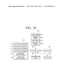 USER TERMINAL DEVICE AND CONTROL METHOD THEREOF diagram and image