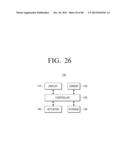 FLEXIBLE DISPLAY APPARATUS AND METHOD FOR CONTROLLING THEREOF diagram and image