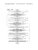 FLEXIBLE DISPLAY APPARATUS AND METHOD FOR CONTROLLING THEREOF diagram and image