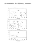 DEGREE OF FREEDOM EXTRACTION FROM MULTIPLE CONTACTS diagram and image