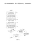 DEGREE OF FREEDOM EXTRACTION FROM MULTIPLE CONTACTS diagram and image