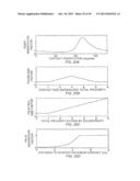 DEGREE OF FREEDOM EXTRACTION FROM MULTIPLE CONTACTS diagram and image